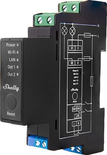 Shelly Pro 2PM