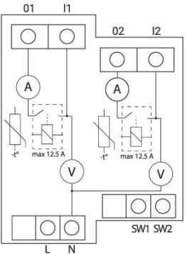 Shelly Qubino Wave PRO 2PM