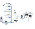 Panel bramowy DAHUA VTO6222E-P Panel bramowy DAHUA VTO6222E-P