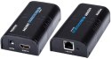 Konwerter sygnału HDMI na IP SPH-HIPv4 Multicast zestaw Konwerter sygnału HDMI na IP SPH-HIPv4 Multicast zestaw