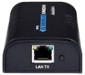 Odbiornik konwertera sygnału HDMI na IP SPH-HIPv4 Multicast RX Odbiornik konwertera sygnału HDMI na IP SPH-HIPv4 Multicast RX