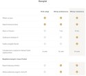 ŻARÓWKA IMOU CL1B-5-E27 ŻARÓWKA IMOU CL1B-5-E27