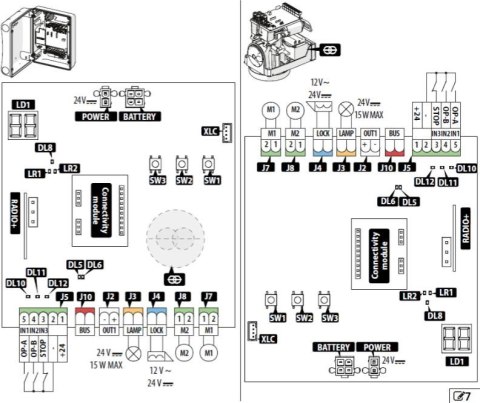Zestaw Energy FDS - FAAC 392 24V do 5m bram dwuskrzydłowych Zestaw Energy FDS - FAAC 392 24V do 5m bram dwuskrzydłowych